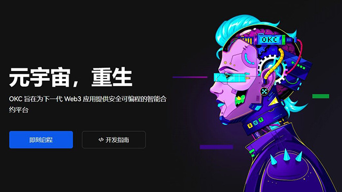 杠杆设置